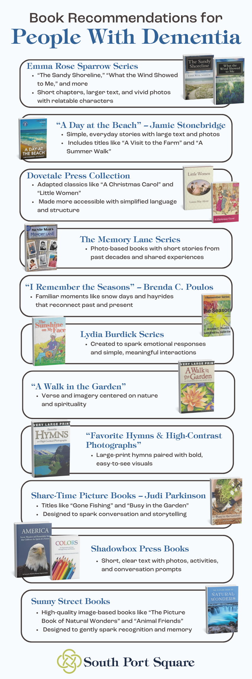 Book recommendations for people with dementia infographic